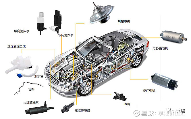 不仅能降低成本、提升效率