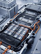 <strong>骨干企业锂、钴、镍等金</strong>